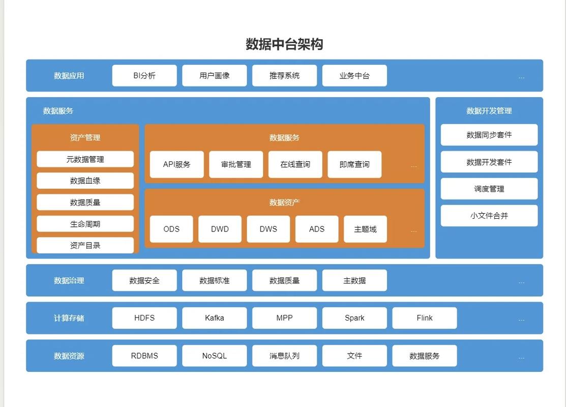 从零到一 顶级数字逻辑图绘制软件分类与基础软件服务解析