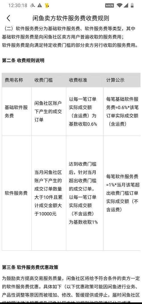 基础软件服务费规则详解 6%费率与单笔60元上限