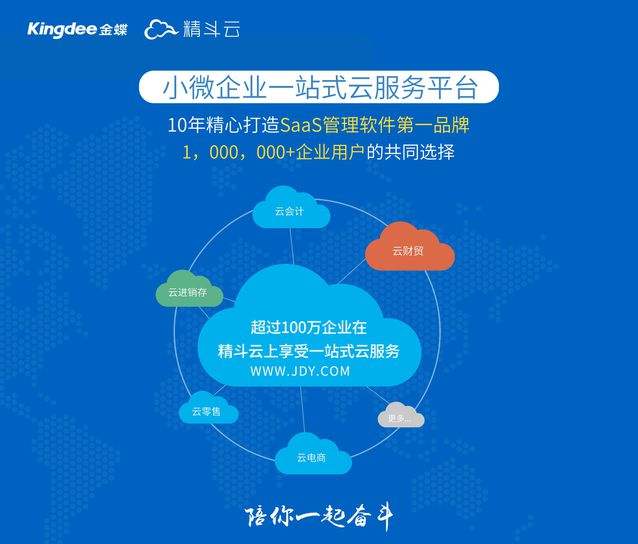 金蝶云服务模式 vs 传统业务 优势与体验解析