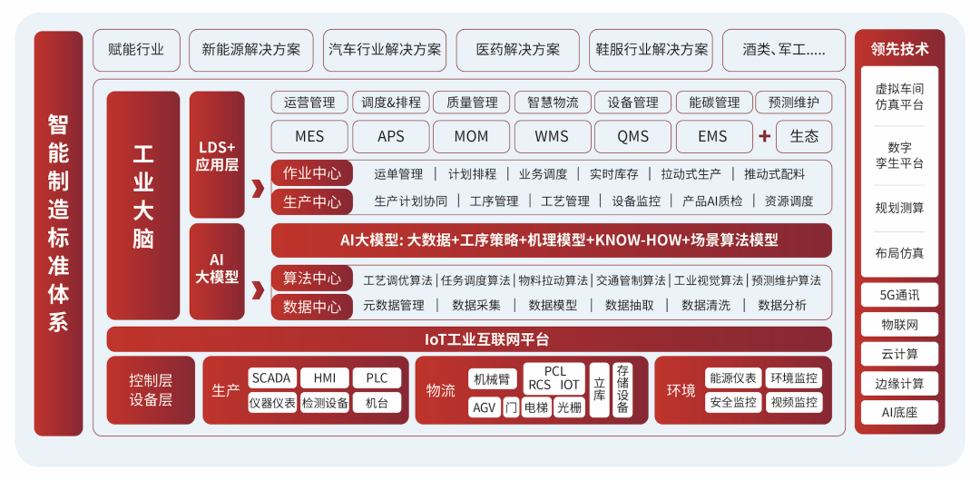 工博会邀请函 | 磅旗