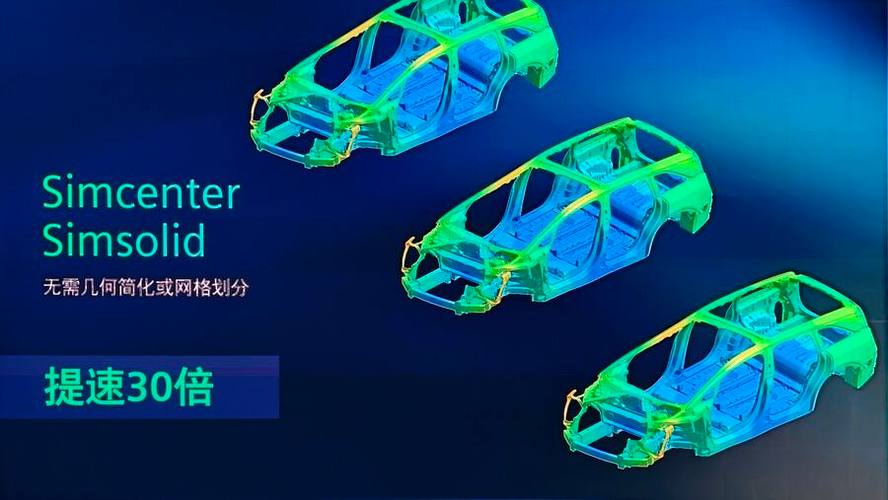 西门子携手西门子软件产品组合，引领工业AI革命——基础软件服务新纪元